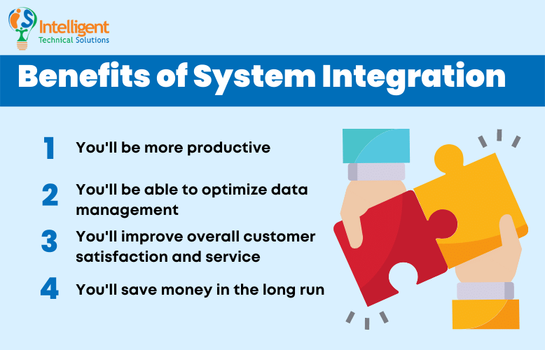 what-is-system-integration-the-role-of-an-mssp-in-the-process